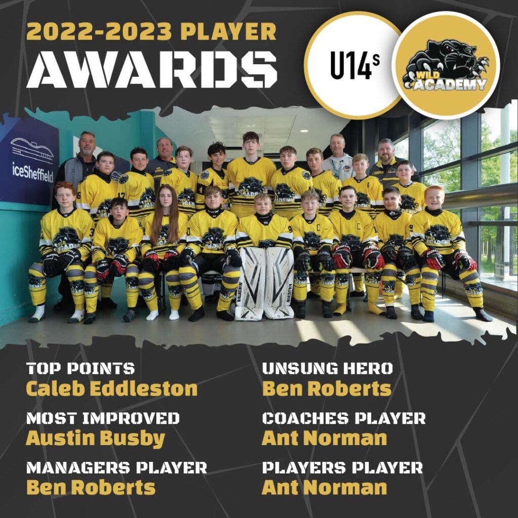 U14s player awards