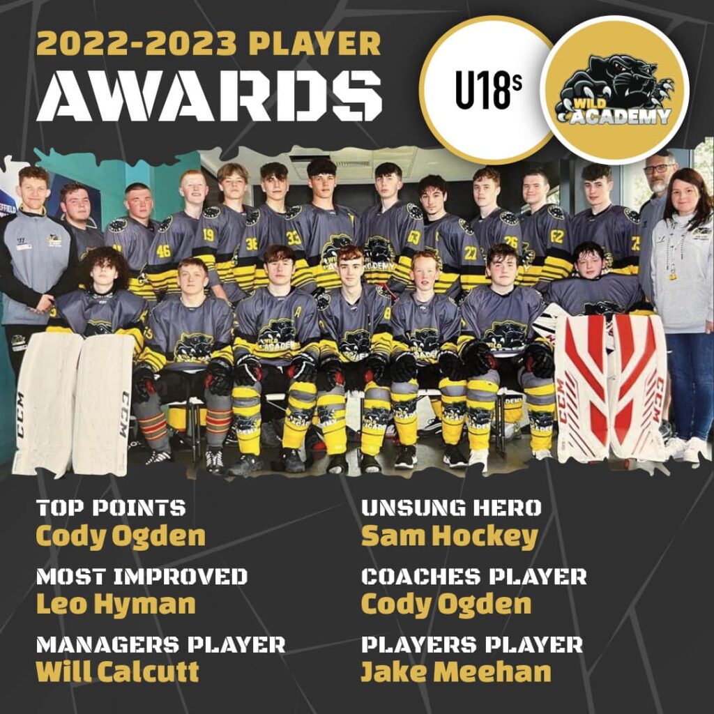 U18s player awards
